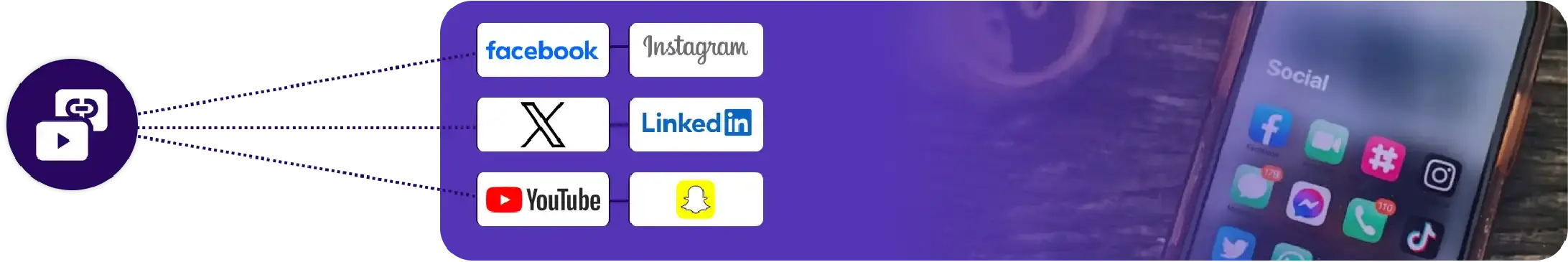 Scraper Development 1